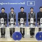 ดูออกรางวัลสลากกินแบ่งรัฐบาล สด
